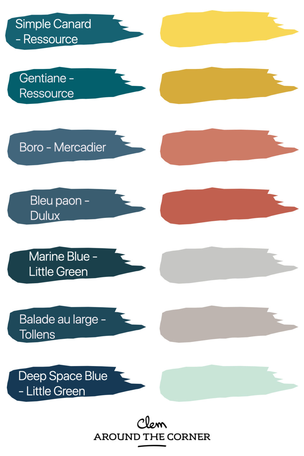 nuancier peinture bleu pétrole assortiment jaune gris taupe corail