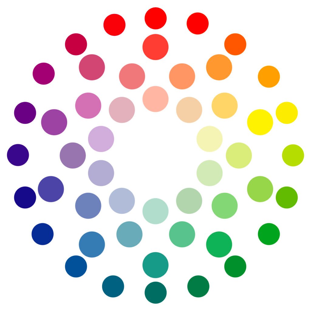 cercle chromatique assortir couleur décoration blog - clem atc