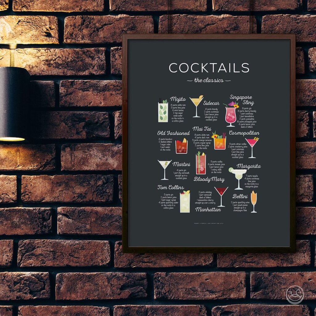 mur de cadre idée affiche deco industrielle mur en briques rouge