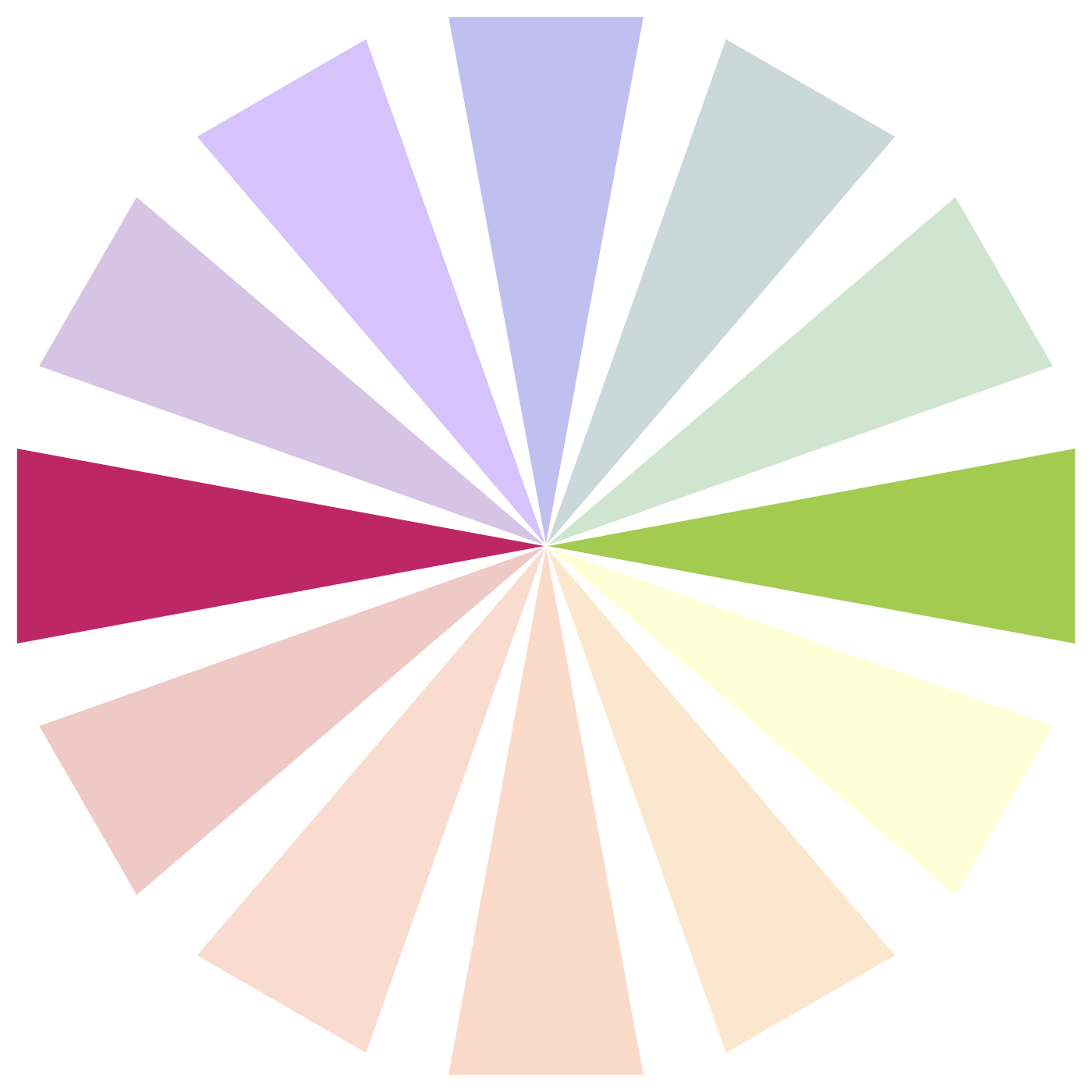 roue des couleurs Newton opposées complémentaires