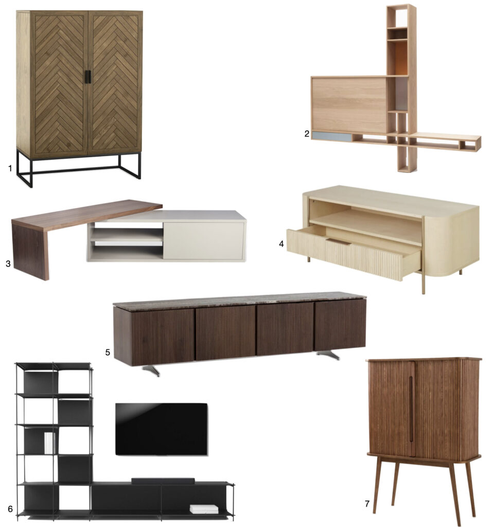 Meuble pour cacher la tv Guide d