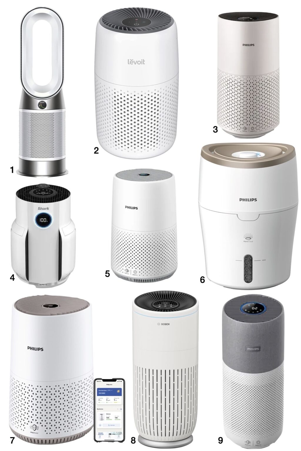 test comparatif purificateur d'air bébé connecté