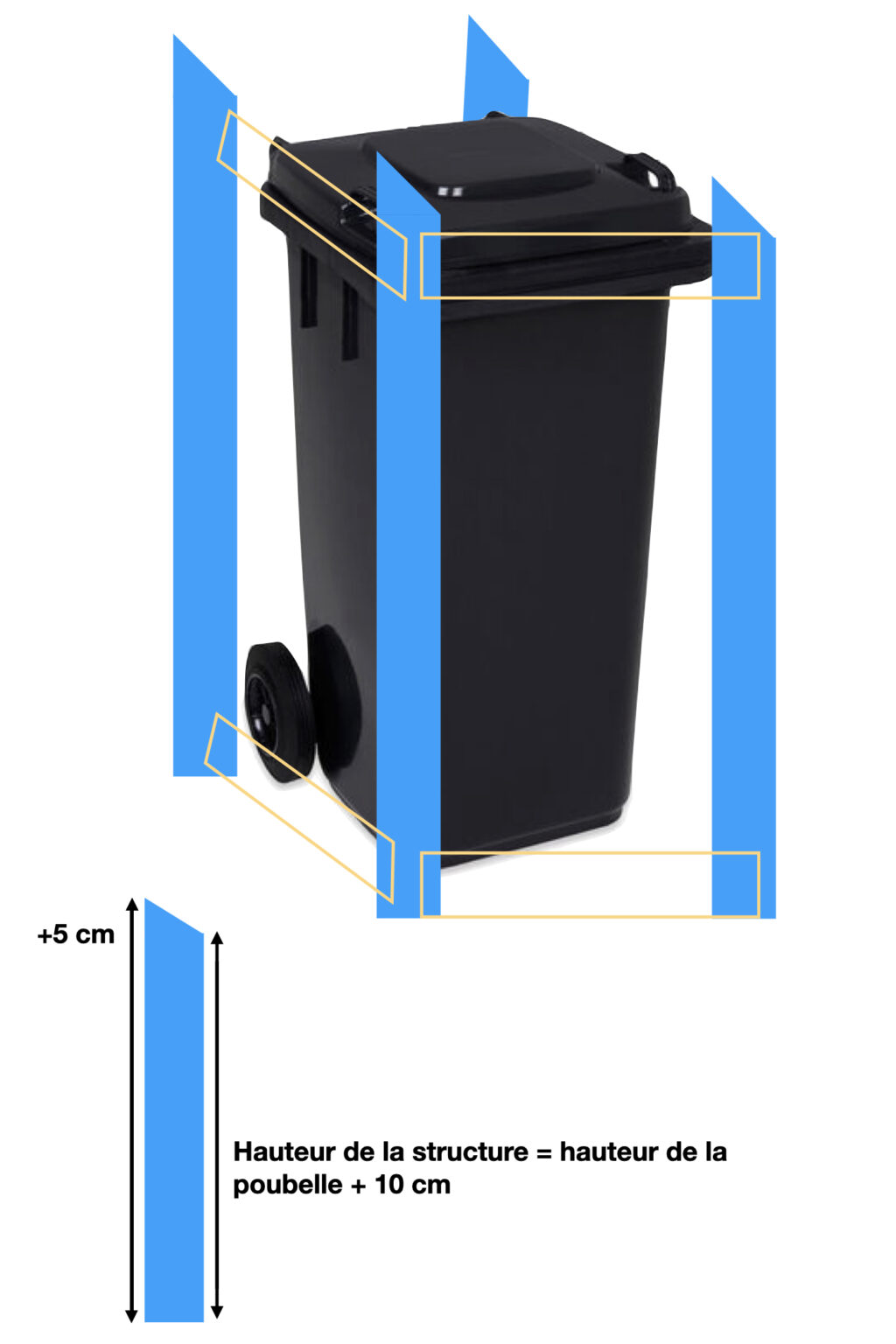 cache-poubelle extérieur diy schéma découpe bois tasseaux planche