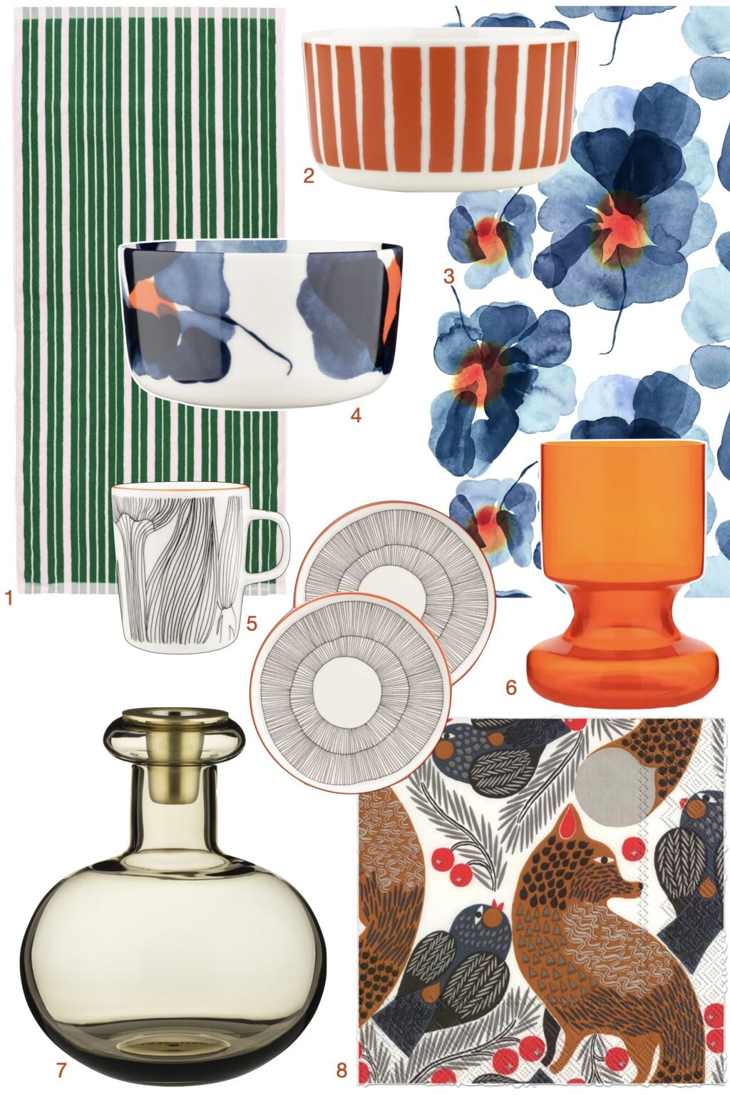 Marimekko collection Paris orange moderne bleu