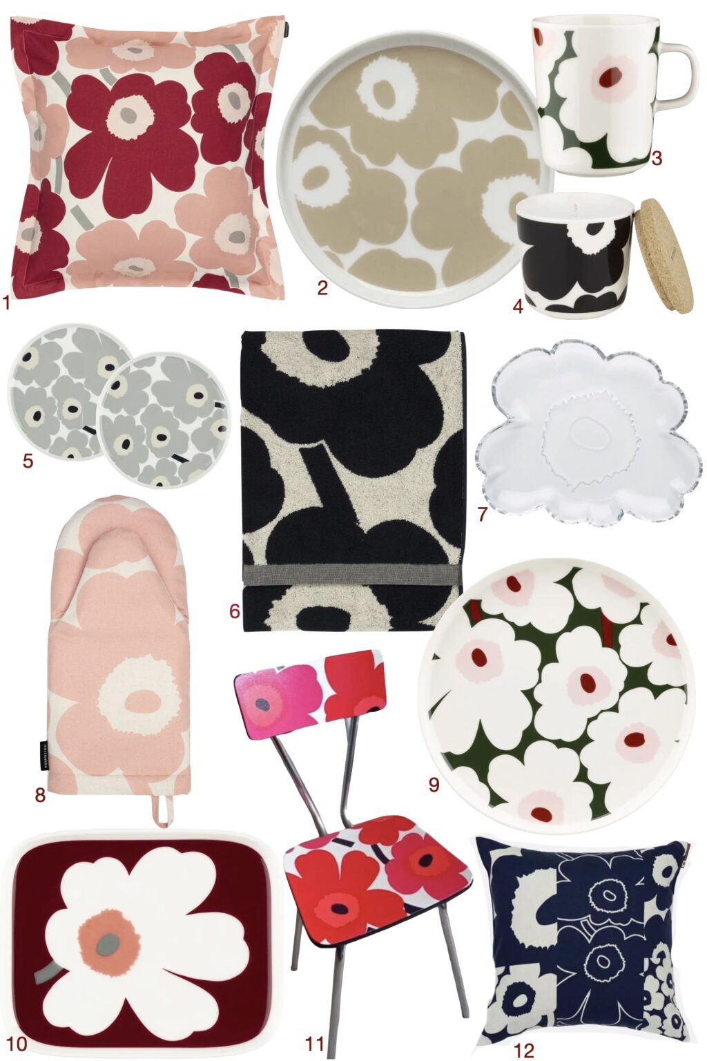 Marimekko dessin emblématique fleur Unikko