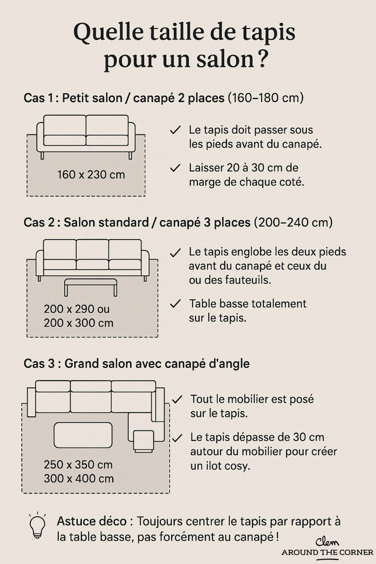 schéma taille tapis salon canapé