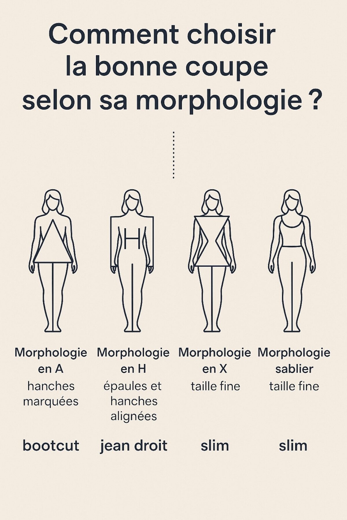 conseil pantalon morphologie amincissant